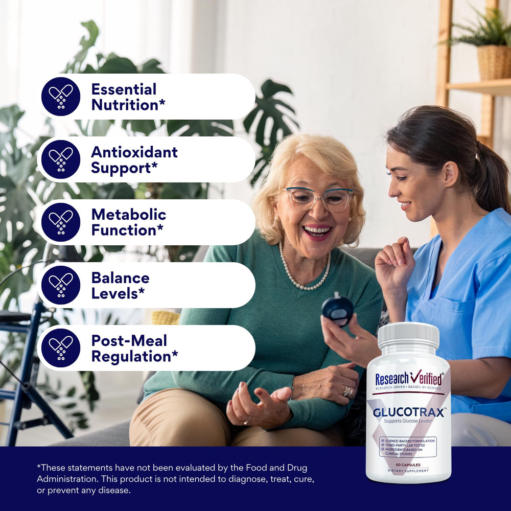Research Verified Glucotrax packaging box with product details.