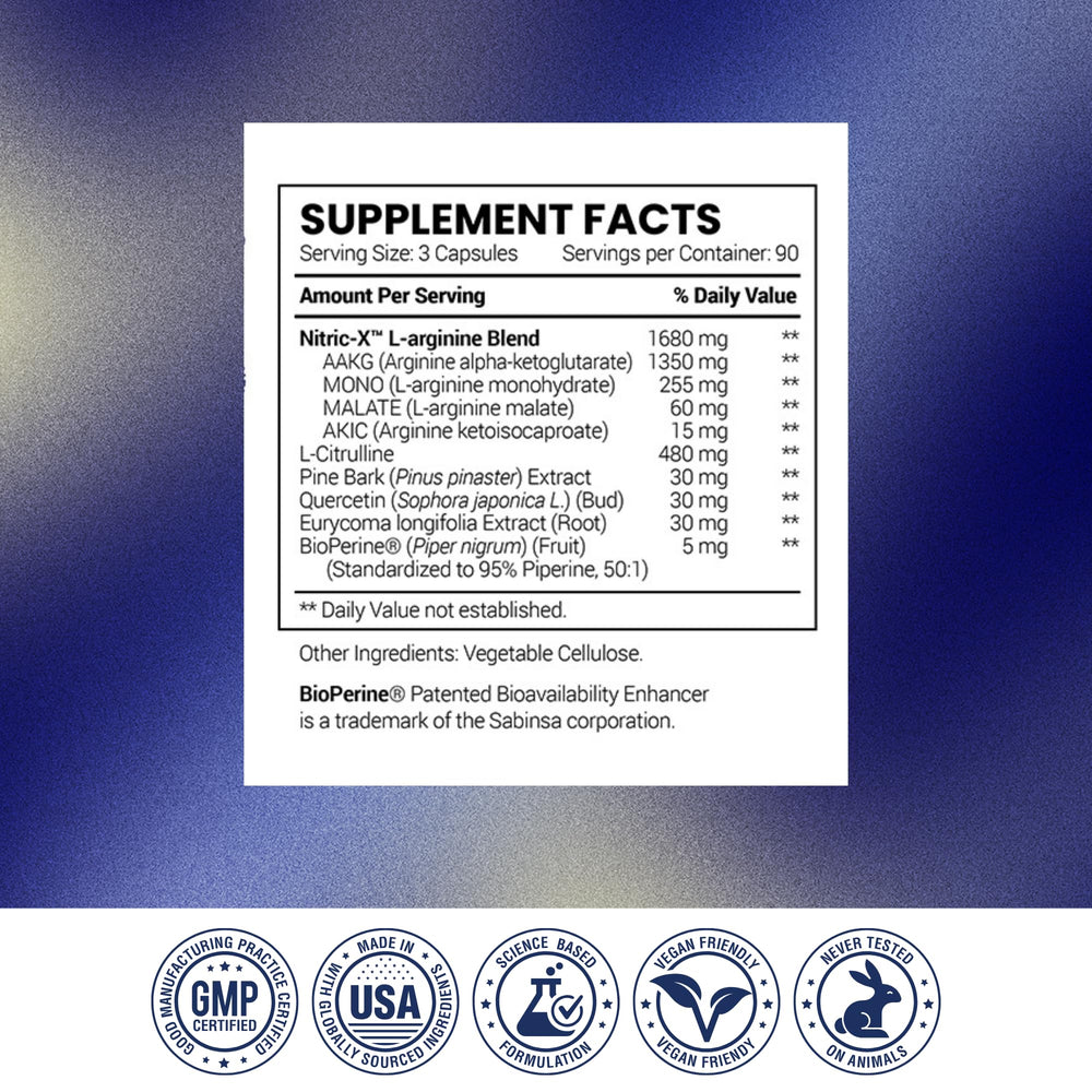 Research Verified Nitric Oxide packaging overview conveys premium quality.