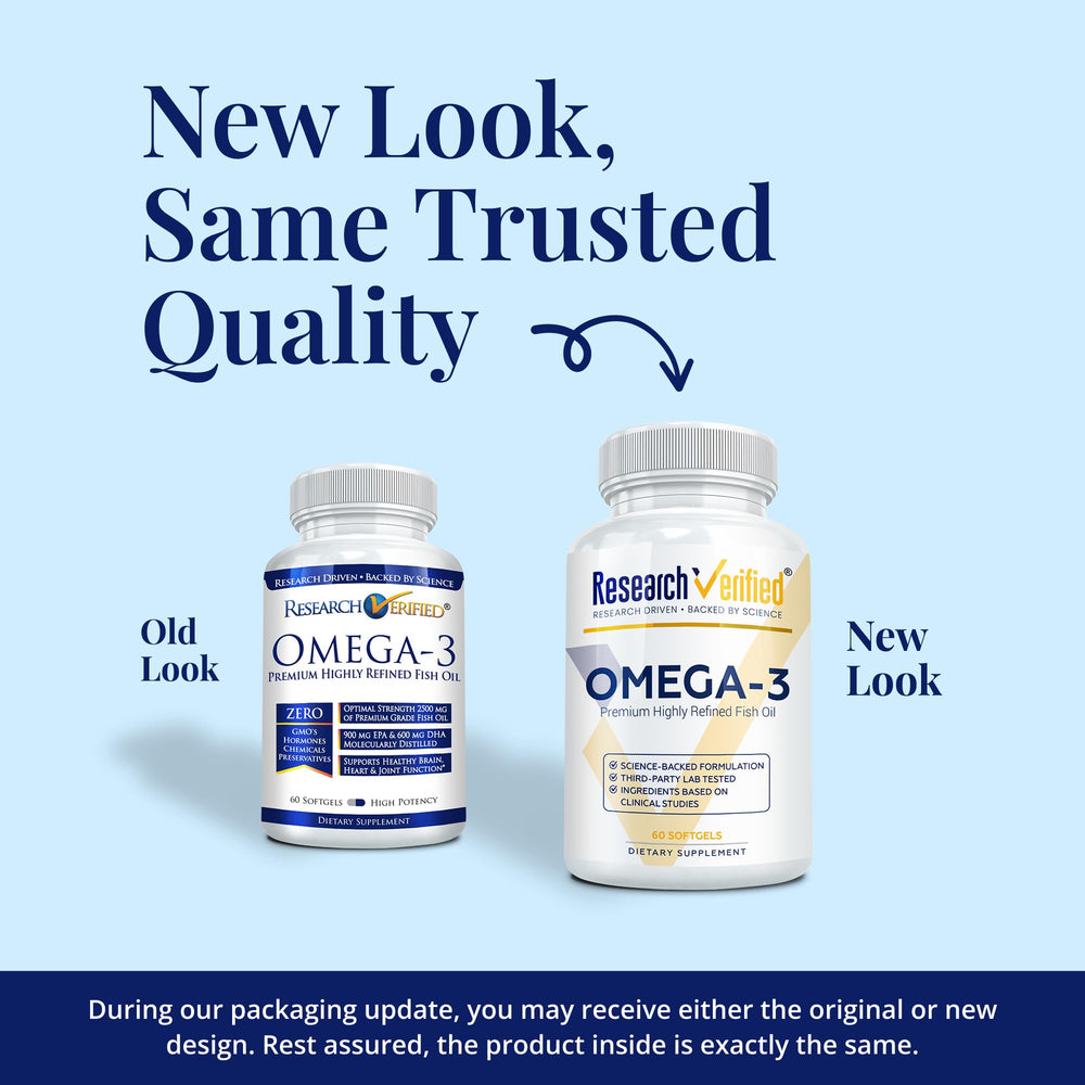 Research Verified Omega-3 dosing chart for daily intake planning