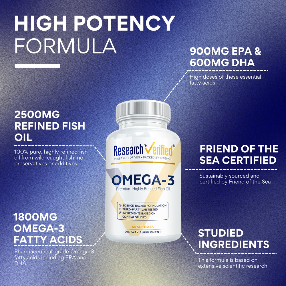 Research Verified Omega-3 label detail showing clean formula