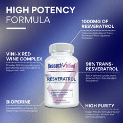 Research Verified Resveratrol label highlights 98% trans-resveratrol and BioPerine.