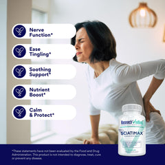 Sciatimax Mag-X magnesium glycinate complex promotes smooth nerve function.