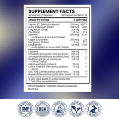 Research Verified Thyroid Aid user taking capsule in daily routine.