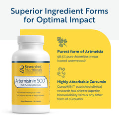 Artemisinin SOD ingredient panel displayed for informed use