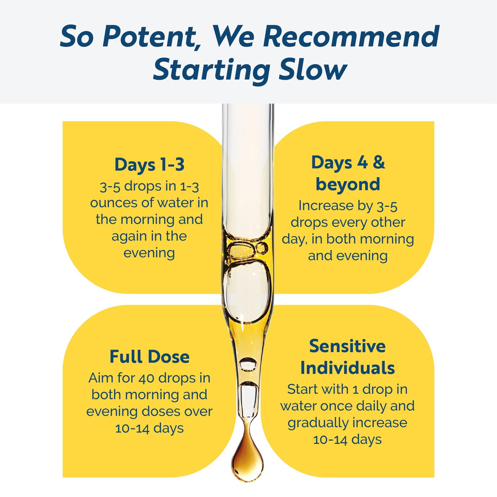Researched Nutritionals Crypto-Plus close-up of dosage guidance on packaging.