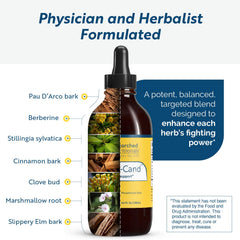 Researched Nutritionals Elim-A-Cand tincture drops ready to mix in water.