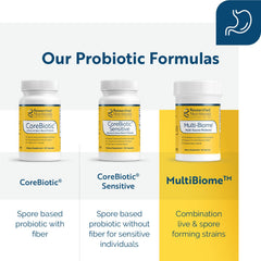 Capsules in hand from Researched Nutritionals Multi-Biome for convenient daily probiotic use