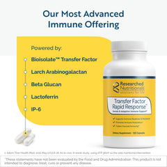Researched Nutritionals Transfer Factor Rapid Response label packaging emphasizes zinc and gut-friendly components.