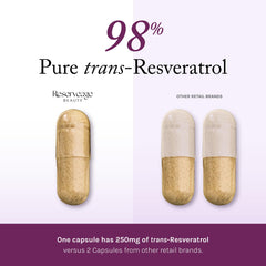 Label detail highlights 250 mg per capsule and vegan ingredients.