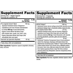 Reserveage Resveratrol capsules close-up highlighting easy daily supplementation.