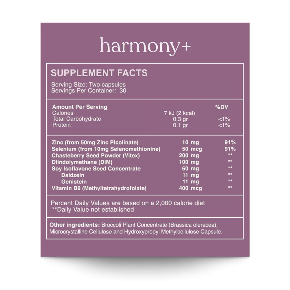 Harmony+ DIM capsules show estrogen balance support for a healthy lifestyle.
