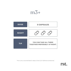 Reset Wellness M3+ GMP-certified facility logo on packaging.