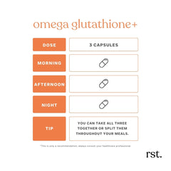Reset Wellness Omega GLUTATHIONE+ sustainably sourced Norwegian fish oil bottle highlights purity and quality.