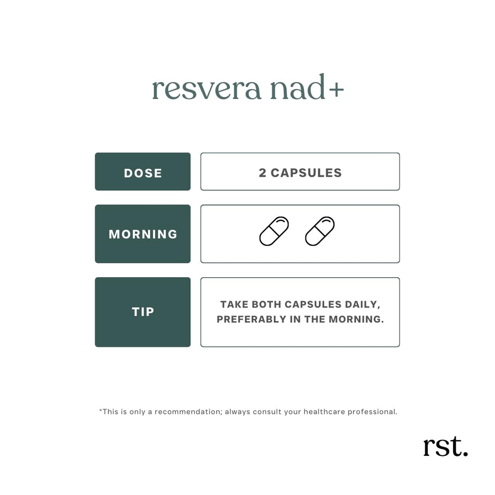 Glass with Resvera NAD+ capsules for daily energy.