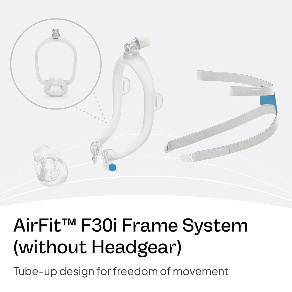 Side profile of AirFit F30i frame highlighting slim silhouette.