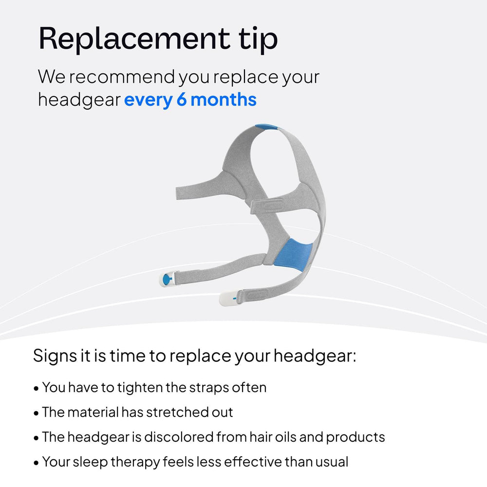 ResMed AirFit N20 headgear blue large; nasal cushion not included but compatible with frames.