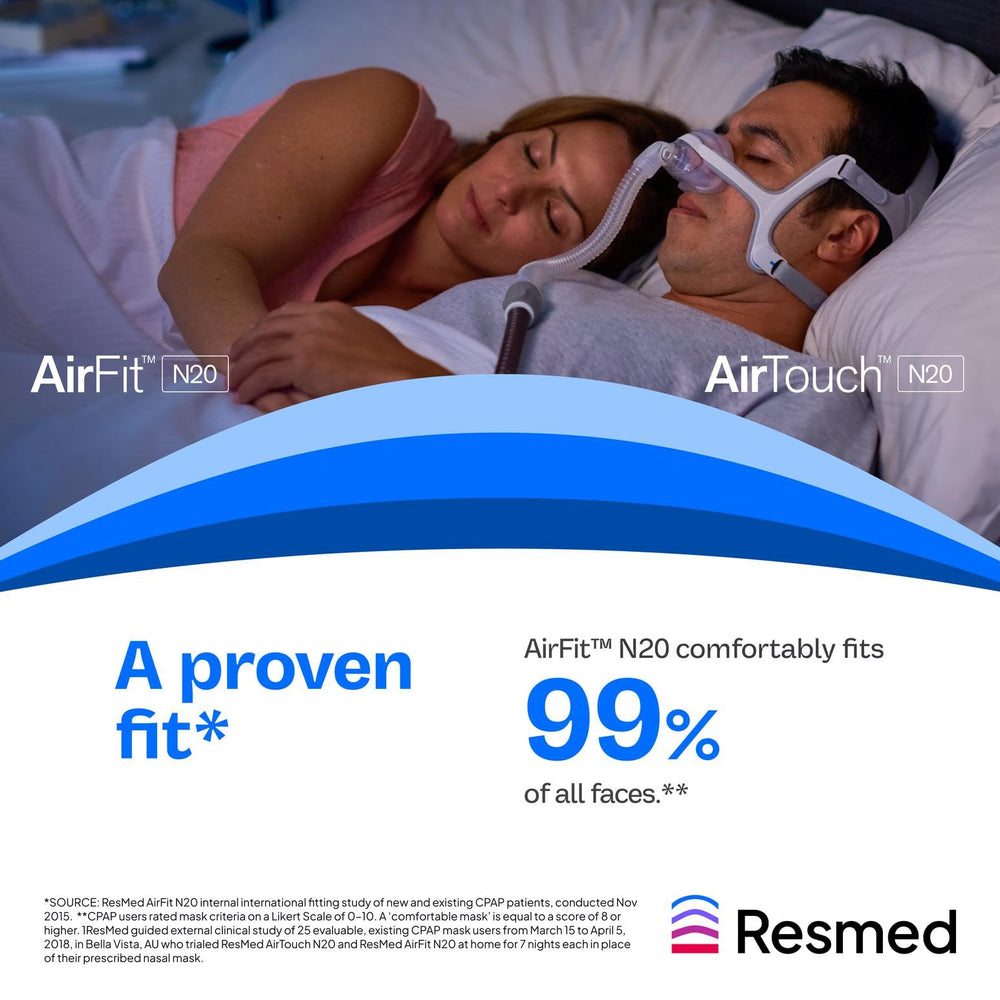 ResMed AirFit N20 headgear blue large from the side demonstrates secure, stable positioning.