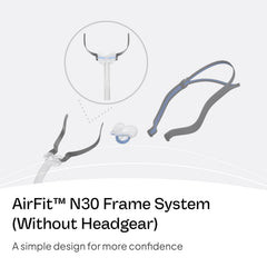 Closeup of AirFit N30 frame assembly showing lightweight connections