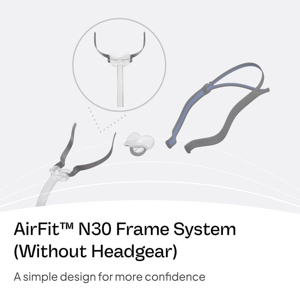 ResMed AirFit N30 frame assembly designed for simple CPAP connections.