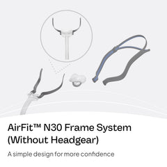 ResMed AirFit N30 frame assembly designed for simple CPAP connections.