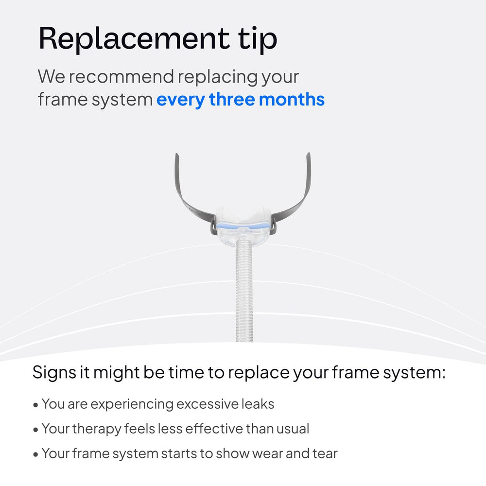 Frame connection port detail highlighting simple CPAP compatibility