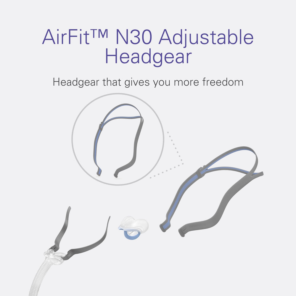 ResMed AirFit N30 headgear adjustable clip for customized comfort.