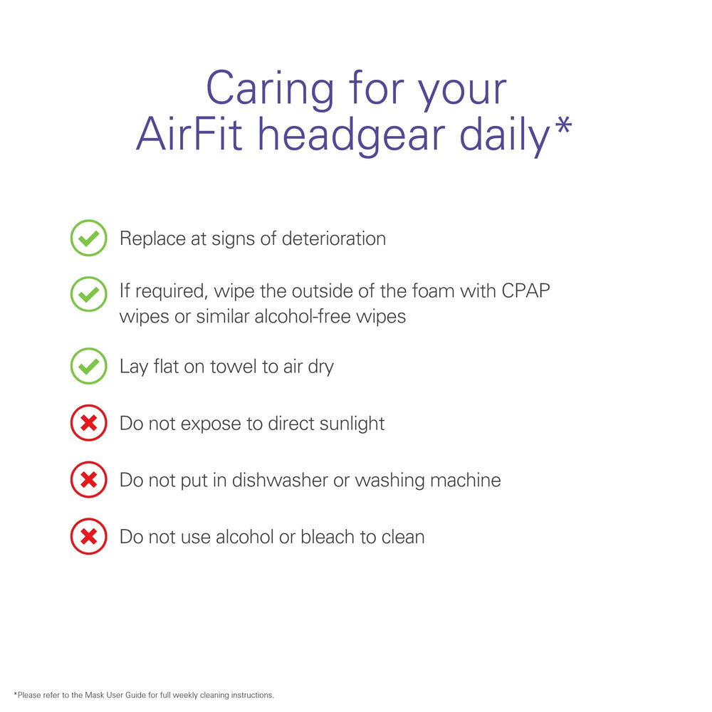 ResMed AirFit N30 replacement headgear for AirFit N30 CPAP mask.