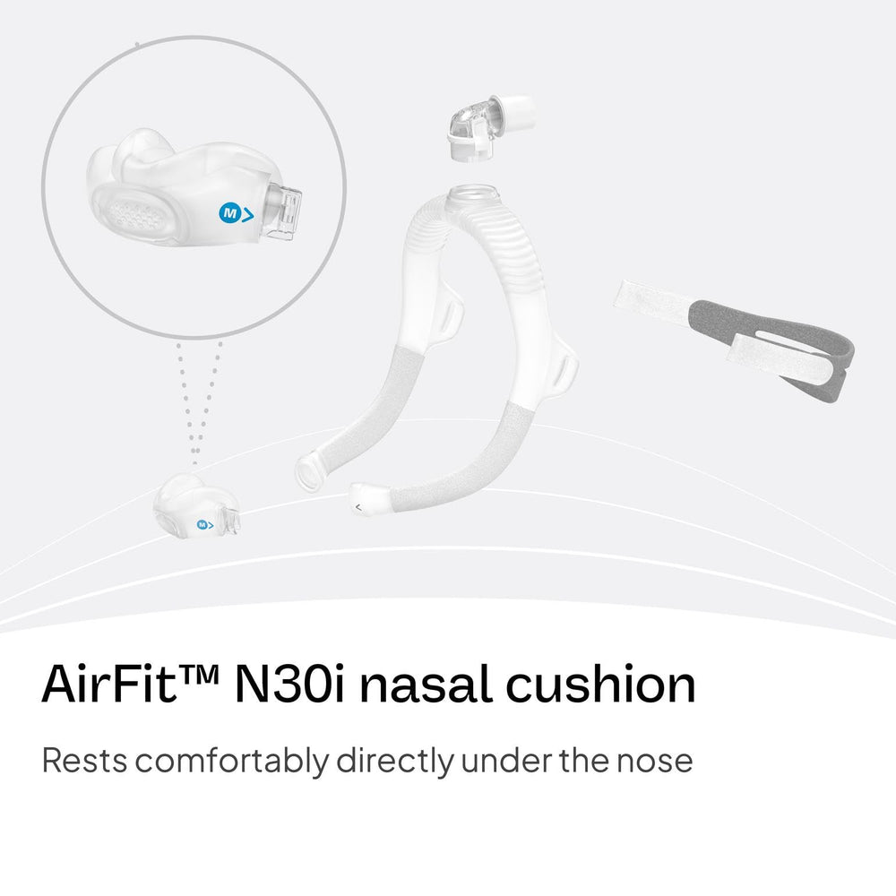 ResMed AirFit N30i cushion under-nose view for natural breathing support