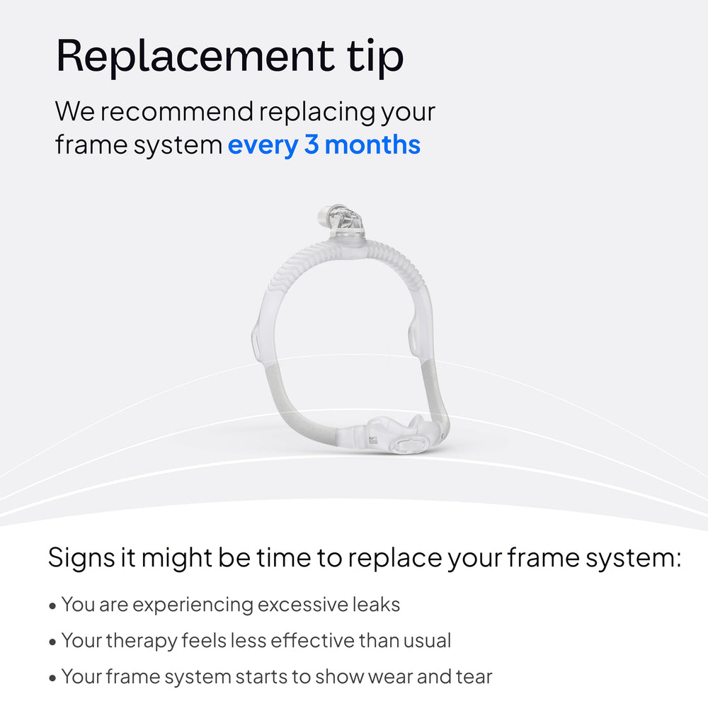 ResMed AirFit N30i prescription-required reminder for full nasal mask system