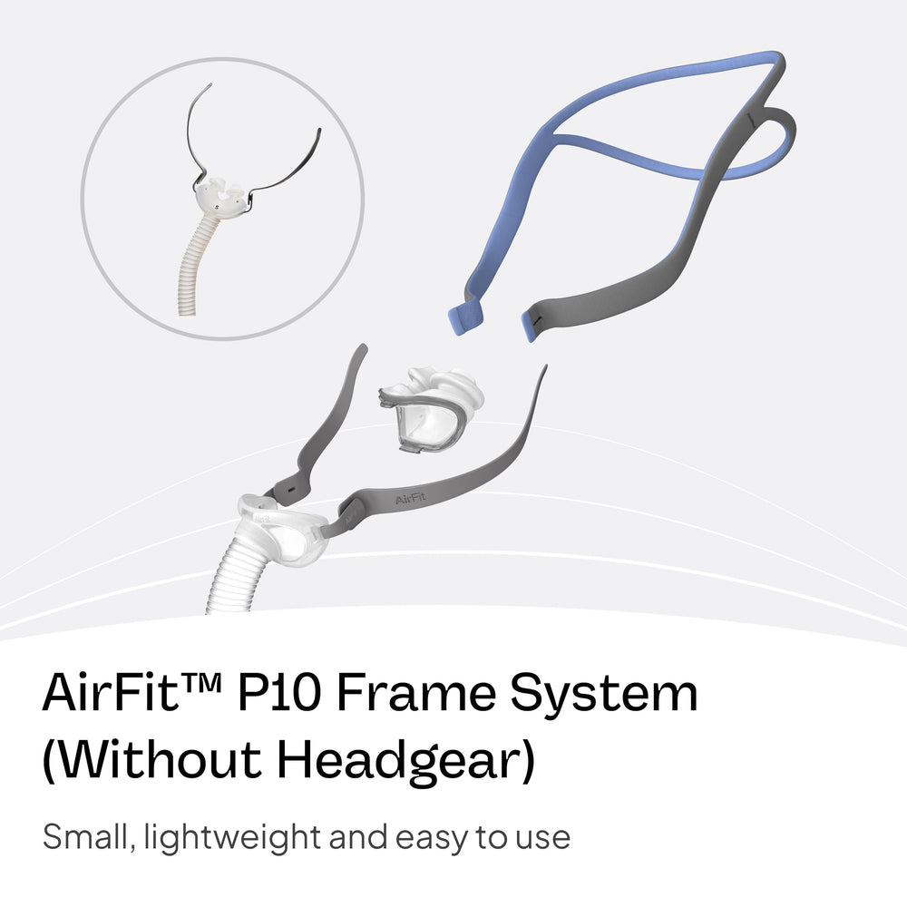 ResMed AirFit P10 quick-fit frame system enables easy nightly adjustments.