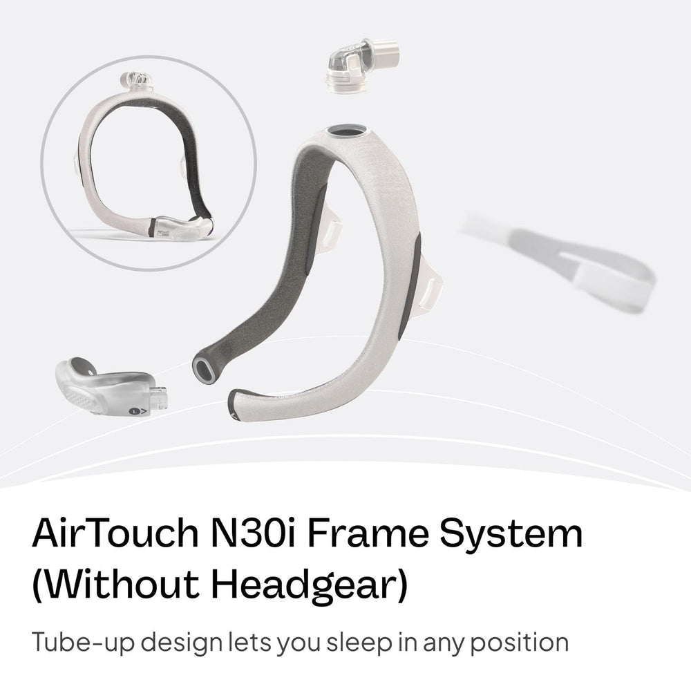ResMed AirTouch N30i fabric-wrapped frame adapts to facial contours.