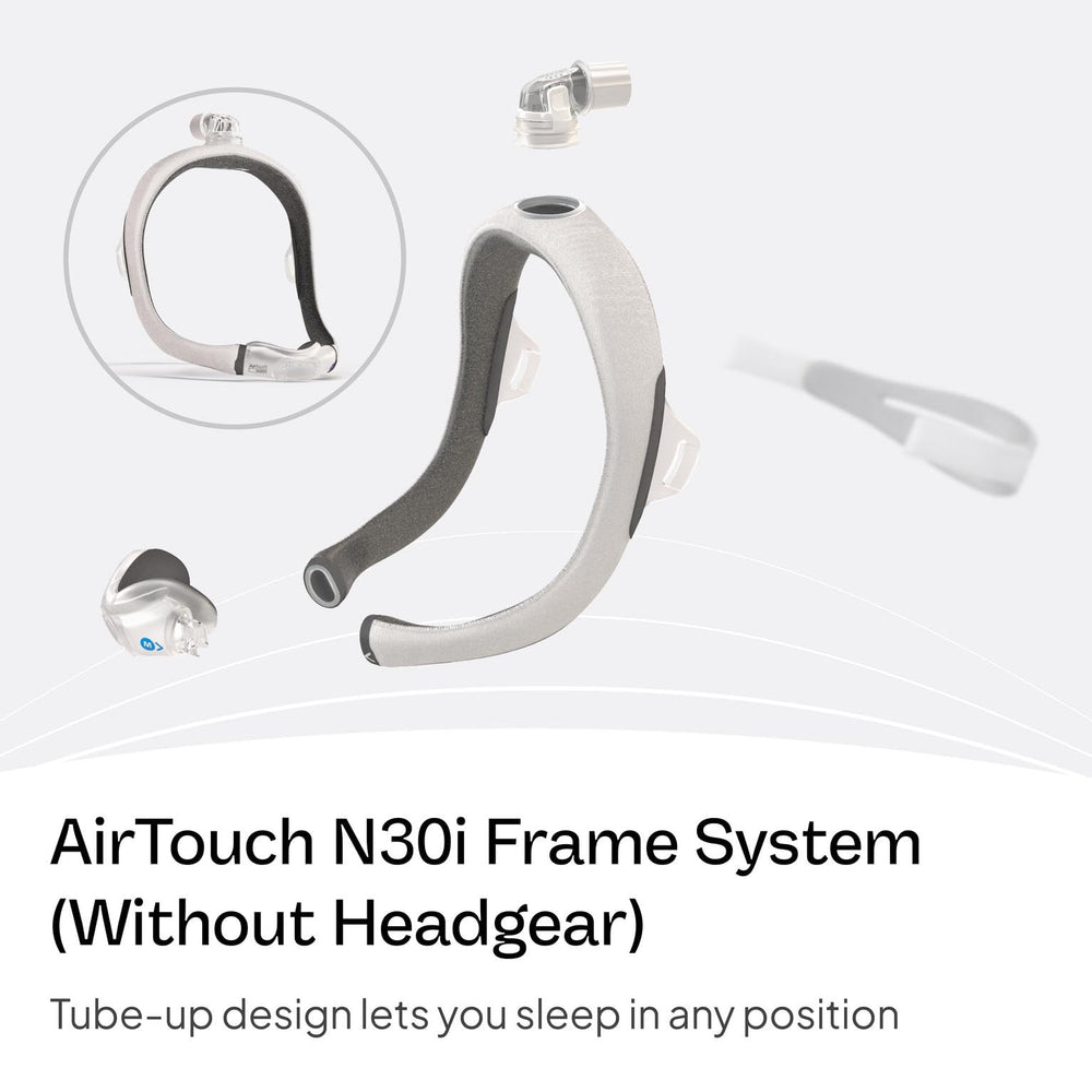 ResMed AirTouch N30i springfit frame overview demonstrates adaptive fit for various face shapes