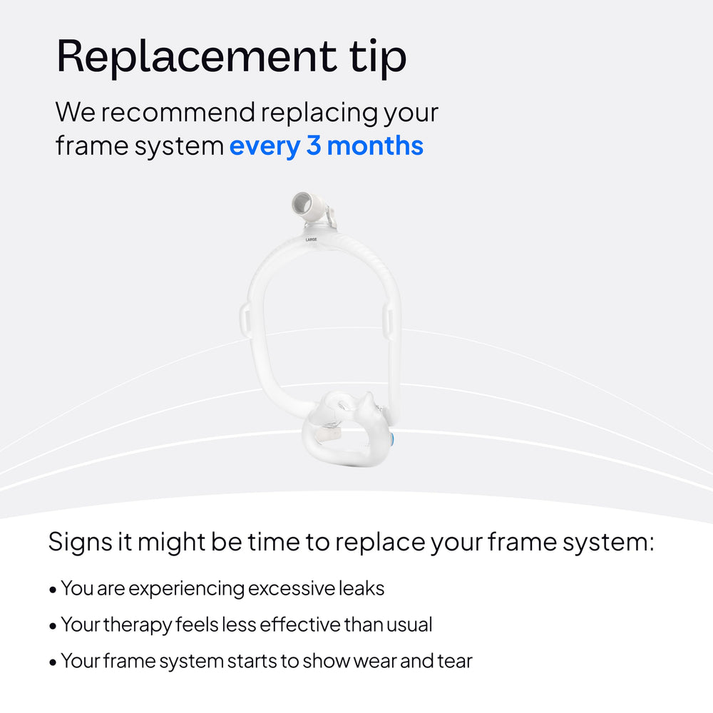 ResMed CPAP accessory frame for AirFit F30i frame without headgear included.