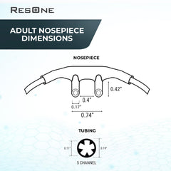 ResOne nasal cannula 100-pack ideal for home use or clinical settings.