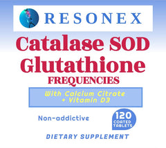 Resonex dosage chart image illustrating recommended daily intake.