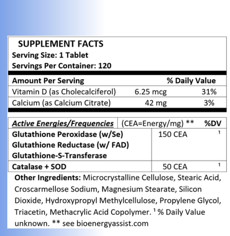 Resonex tablets shown in-use for convenient daily supplementation.