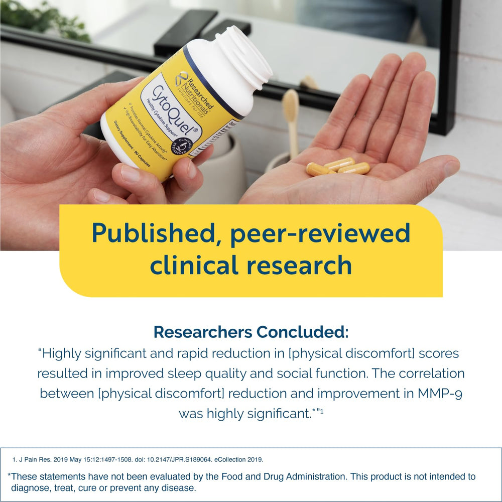 CytoQuel CurcuWIN turmeric graphic highlights high-bioavailability focus.
