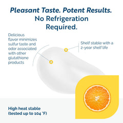 Researched Nutritionals orange-flavor liquid packet scene highlighting easy daily use