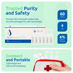 Resp-Ease 6% saline for nasal and eye care to support hydration needs.
