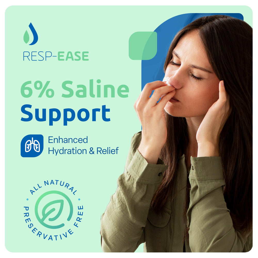 Resp-Ease 6% preservative-free formulation highlighted on label for gentle daily cleansing.
