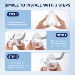 RespWave replacement cushions fit the original frame precisely.