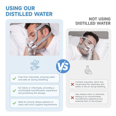 RespWave purification-processed water, multi-stage filtered for unmatched cleanliness.