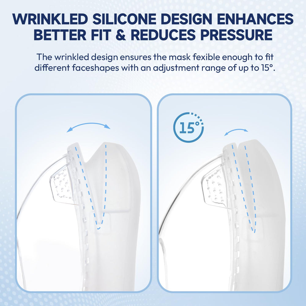 RespWave cushions maintain a secure seal during active sleep sessions.