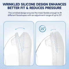 RespWave cushions maintain a secure seal during active sleep sessions.