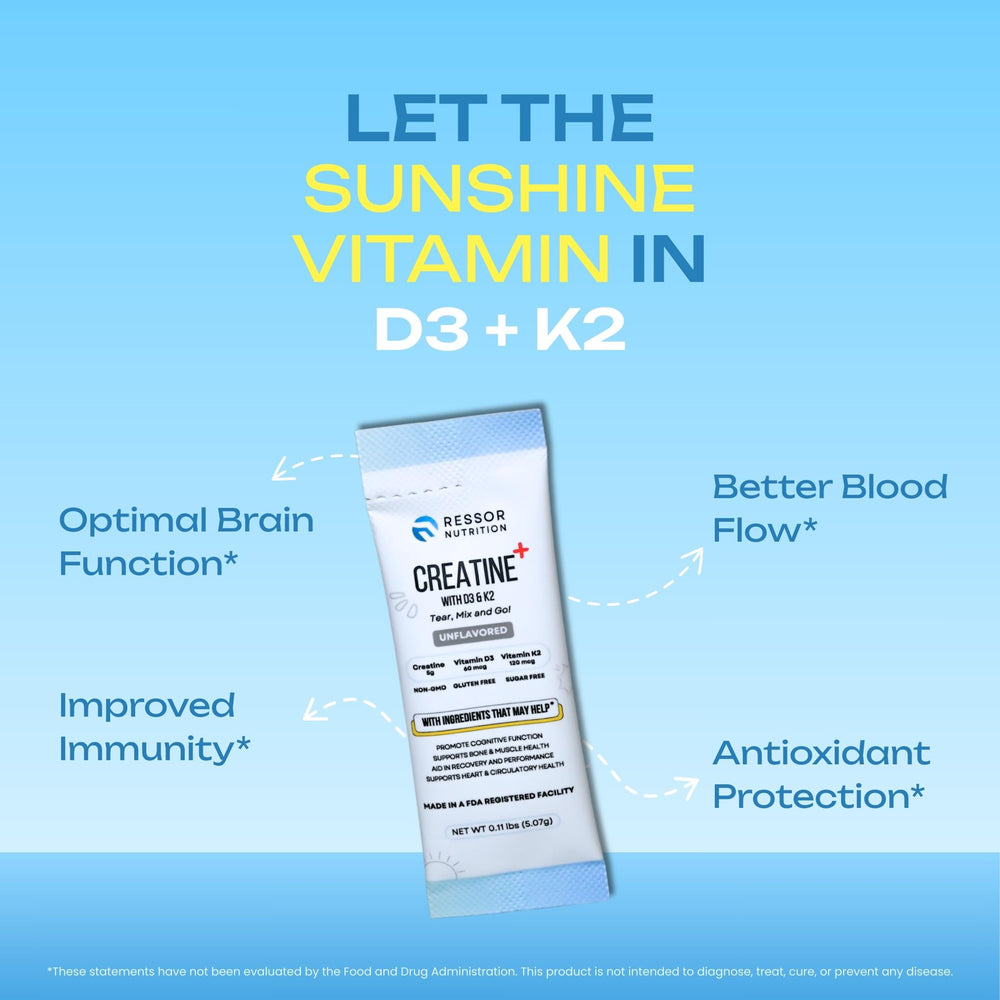 Ressor Vitamin D3 K2 bottle highlights bone health and calcium use.