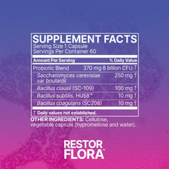 Restorflora bottle with water illustrates easy daily dosing.