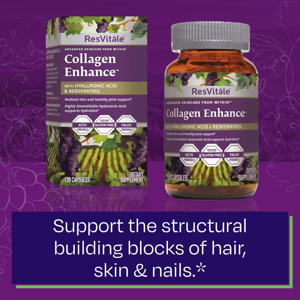ResVitale Collagen Enhance resveratrol graphic emphasizing vitality and wellness.