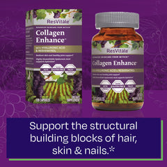 ResVitale Collagen Enhance resveratrol graphic emphasizing vitality and wellness.