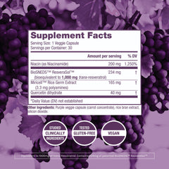 ResVitale label close-up highlighting ingredients for energy and brain health.