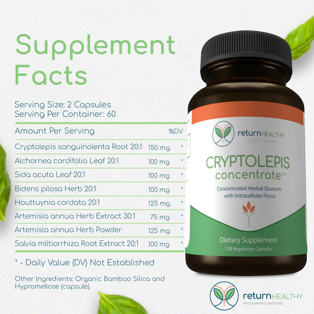 Return Healthy capsules being poured hints at daily dosage routine